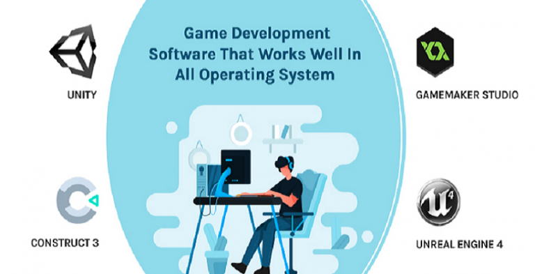 Best Game Development Software Tools For A Game Developer Bestdesign2hub